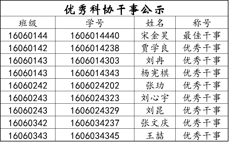 QQ图片20170531142143.png